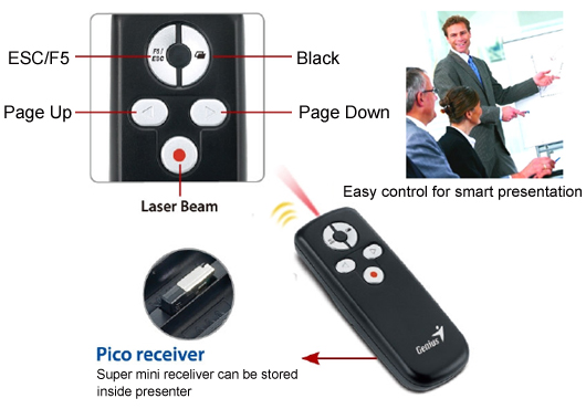 Télécommande Pour Présentations Avec Pointeur Laser Intégré à Prix